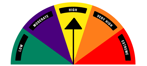 Click Here to Check Current Fire Season Status.